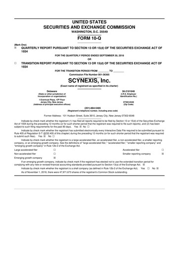 Thumbnail SCYNEXIS 10-Q Quarterly Report FY 