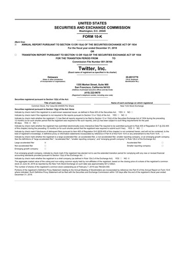 Thumbnail Twitter 10-K Annual Report 2018