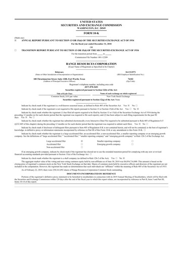 Thumbnail Range Resources
 10-K Annual Report 2018