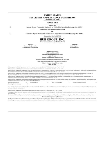 Thumbnail Hub Group
 10-K Annual Report 2018