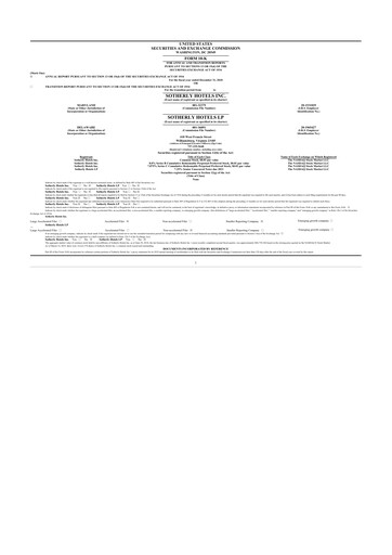 Thumbnail Sotherly Hotels 10-K Annual Report 