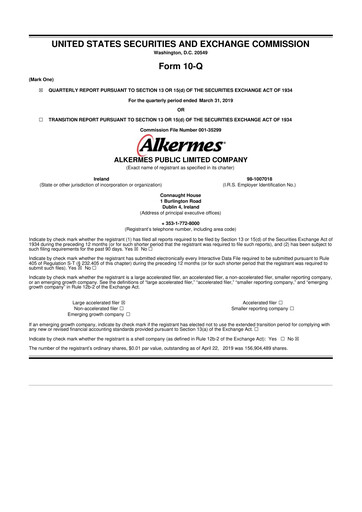 Miniature Alkermes 10-Q Rapport trimestriel 2019 