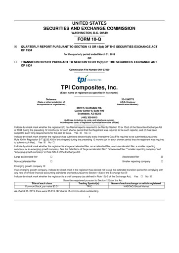 Miniature TPI Composites 10-Q Rapport trimestriel 2019 
