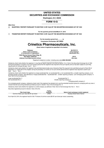 Thumbnail Crinetics Pharmaceuticals 10-Q Quarterly Report FY 