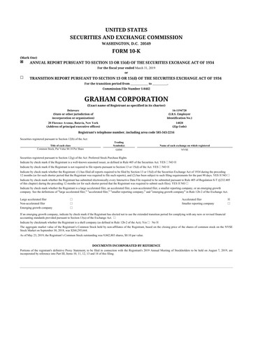 Thumbnail Graham Corporation
 10-K Annual Report 2019