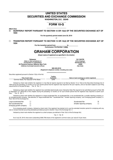 Thumbnail Graham Corporation
 10-Q Quarterly Report FY2019 