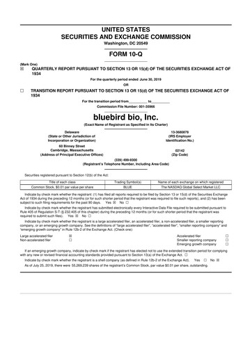 Thumbnail bluebird bio
 10-Q Quarterly Report FY 