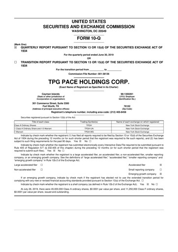 Thumbnail Accel Entertainment 10-Q Quarterly Report FY2019 