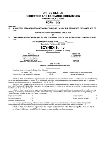 Thumbnail SCYNEXIS 10-Q Quarterly Report FY 
