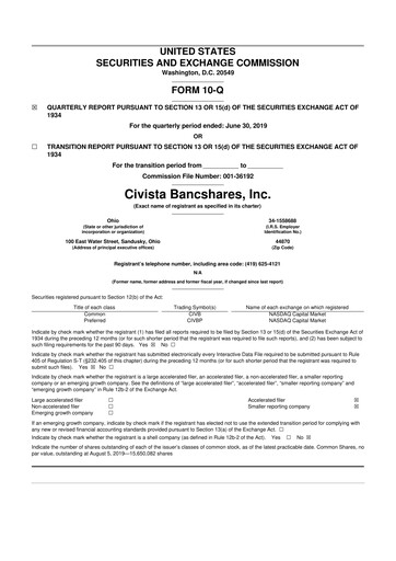 Thumbnail Civista Bancshares
 10-Q Quarterly Report FY2019 