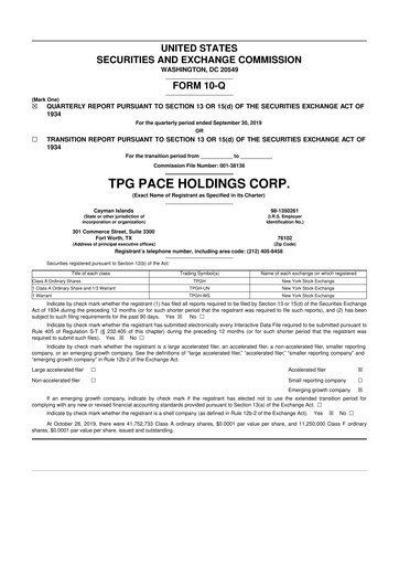 Thumbnail Accel Entertainment 10-Q Quarterly Report FY2019 