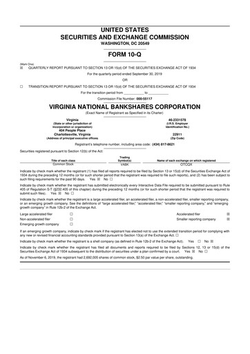 Thumbnail Virginia National Bankshares 10-Q Quarterly Report FY2019 
