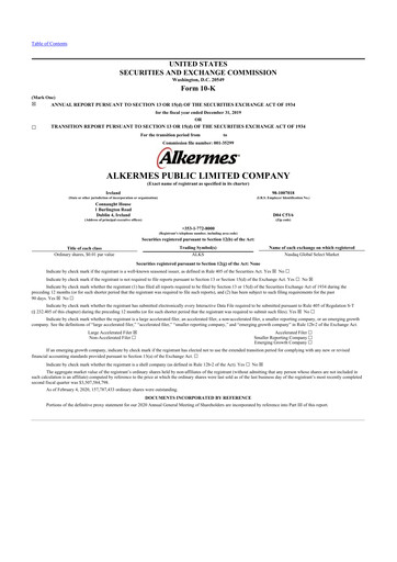 Thumbnail Alkermes 10-K Annual Report 2019