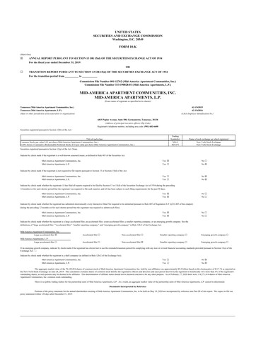 Thumbnail Mid-America Apartment Communities 10-K Annual Report 2019