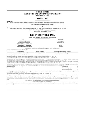 Thumbnail LSB Industries 10-K Annual Report 2019