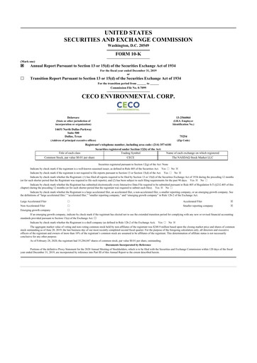 Thumbnail CECO Environmental
 10-K Annual Report 2019