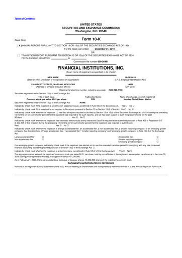 Thumbnail Financial Institutions 10-K Annual Report 