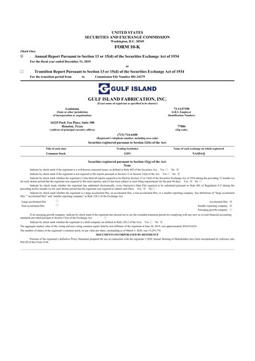 Thumbnail Gulf Island Fabrication
 10-K Annual Report 2019