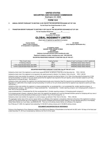 Thumbnail Global Indemnity 10-K Annual Report 2019