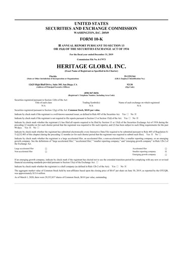 Thumbnail Heritage Global 10-K Annual Report 2019