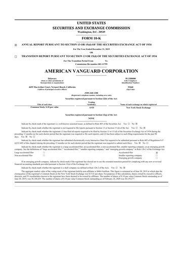 Thumbnail American Vanguard 10-K Annual Report 2019