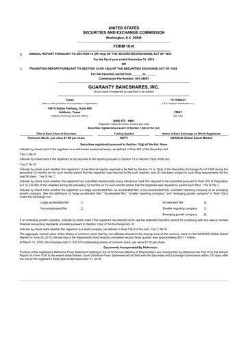 Thumbnail Guaranty Bancshares 10-K Annual Report 2019