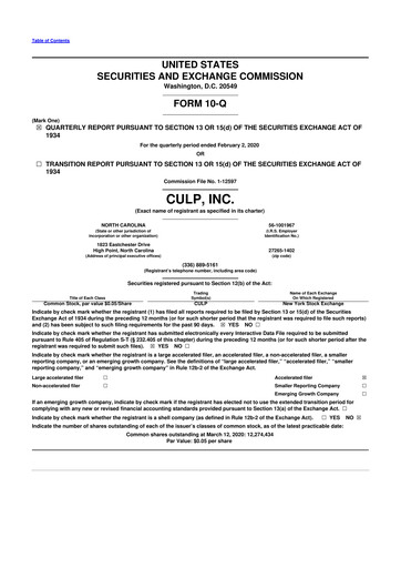 Thumbnail Culp, Inc. 10-Q Quarterly Report FY2020 