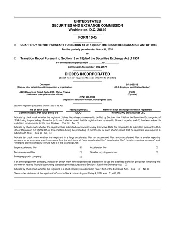 Miniature Diodes Incorporated 10-Q Rapport trimestriel 2020 