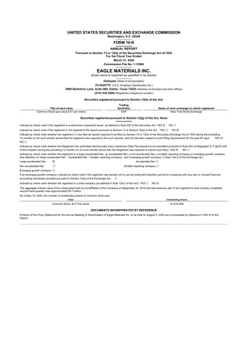 Thumbnail Eagle Materials
 10-K Annual Report 2020