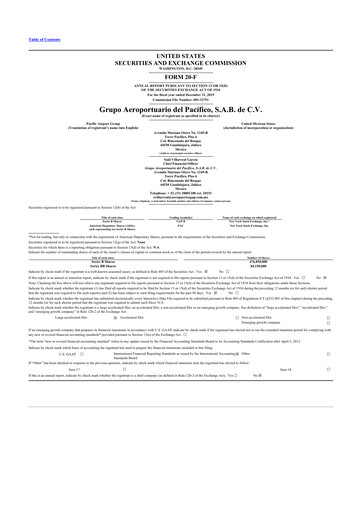 Thumbnail Grupo Aeroportuario del Pacífico
 20-F Annual Report 2019