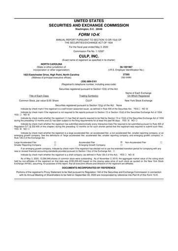 Thumbnail Culp, Inc. 10-K Annual Report 2020