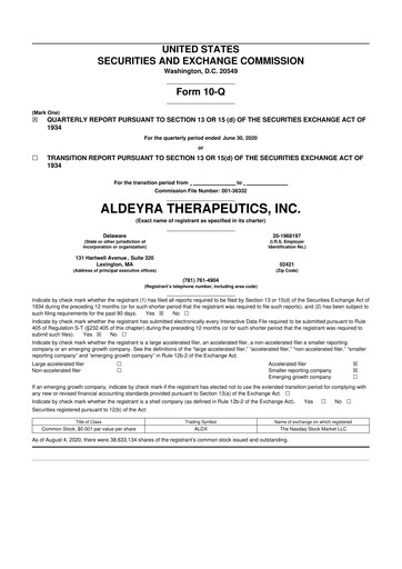 Thumbnail Aldeyra Therapeutics
 10-Q Quarterly Report FY 
