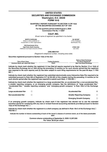 Thumbnail Culp, Inc. 10-Q Quarterly Report FY2021 