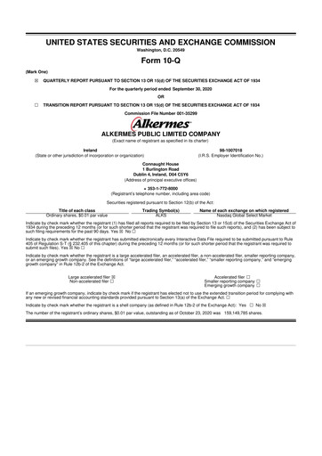 Miniature Alkermes 10-Q Rapport trimestriel 2020 