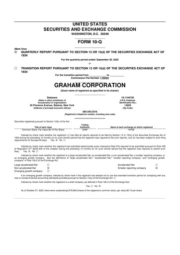 Thumbnail Graham Corporation
 10-Q Quarterly Report FY2020 