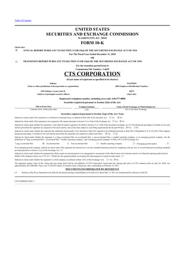 Thumbnail CTS Corporation 10-K Annual Report 2020