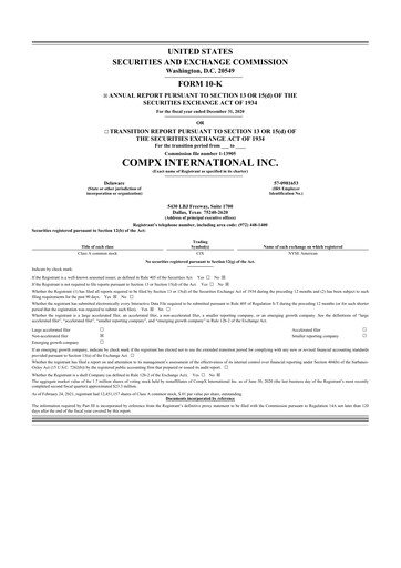 Thumbnail CompX International 10-K Annual Report 2020