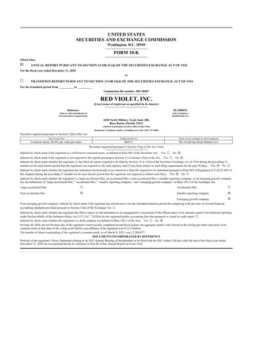 Thumbnail Red Violet 10-K Annual Report 2020