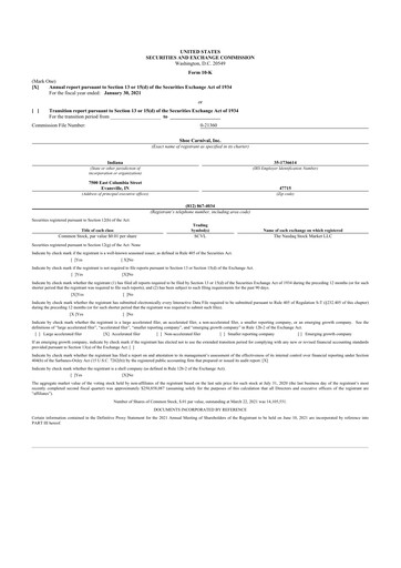 Thumbnail Shoe Carnival
 10-K Annual Report 2021