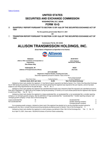 Thumbnail Allison Transmission
 10-Q Quarterly Report FY2021 