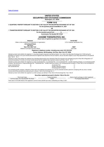 Thumbnail Axsome Therapeutics
 10-Q Quarterly Report FY 