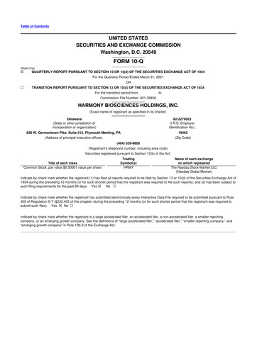 Thumbnail Harmony Biosciences 10-Q Quarterly Report FY 