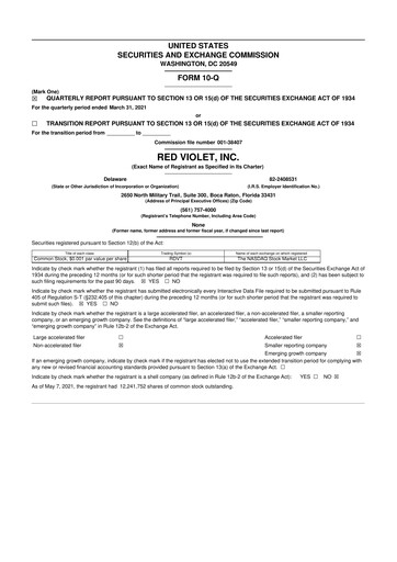 Thumbnail Red Violet 10-Q Quarterly Report FY2021 