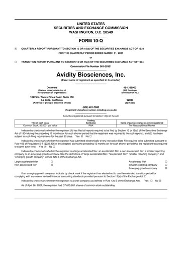 Thumbnail Avidity Biosciences 10-Q Quarterly Report FY2021 