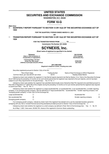 Thumbnail SCYNEXIS 10-Q Quarterly Report FY 