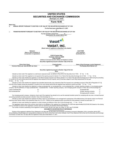 Thumbnail ViaSat 10-K Annual Report 2021