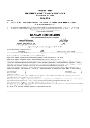 Thumbnail Graham Corporation
 10-K Annual Report 2021