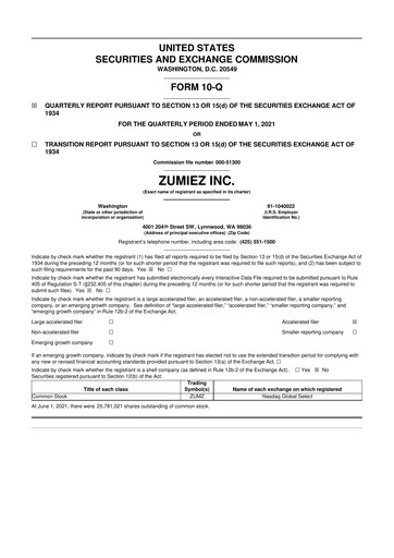 Thumbnail Zumiez 10-Q Quarterly Report FY2021 