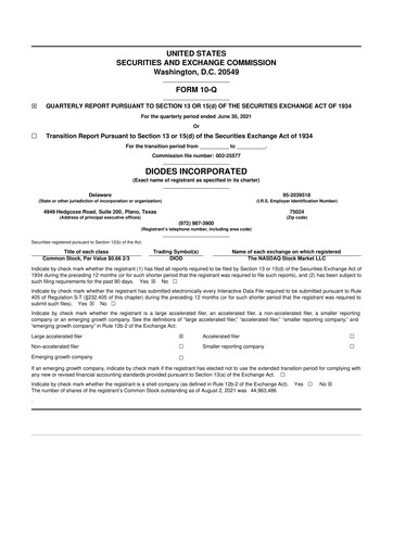 Miniature Diodes Incorporated 10-Q Rapport trimestriel 2021 