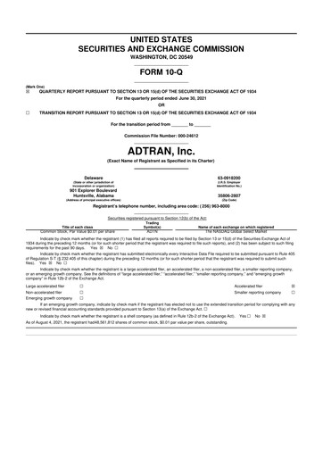 Thumbnail ADTRAN 10-Q Quarterly Report FY2021 